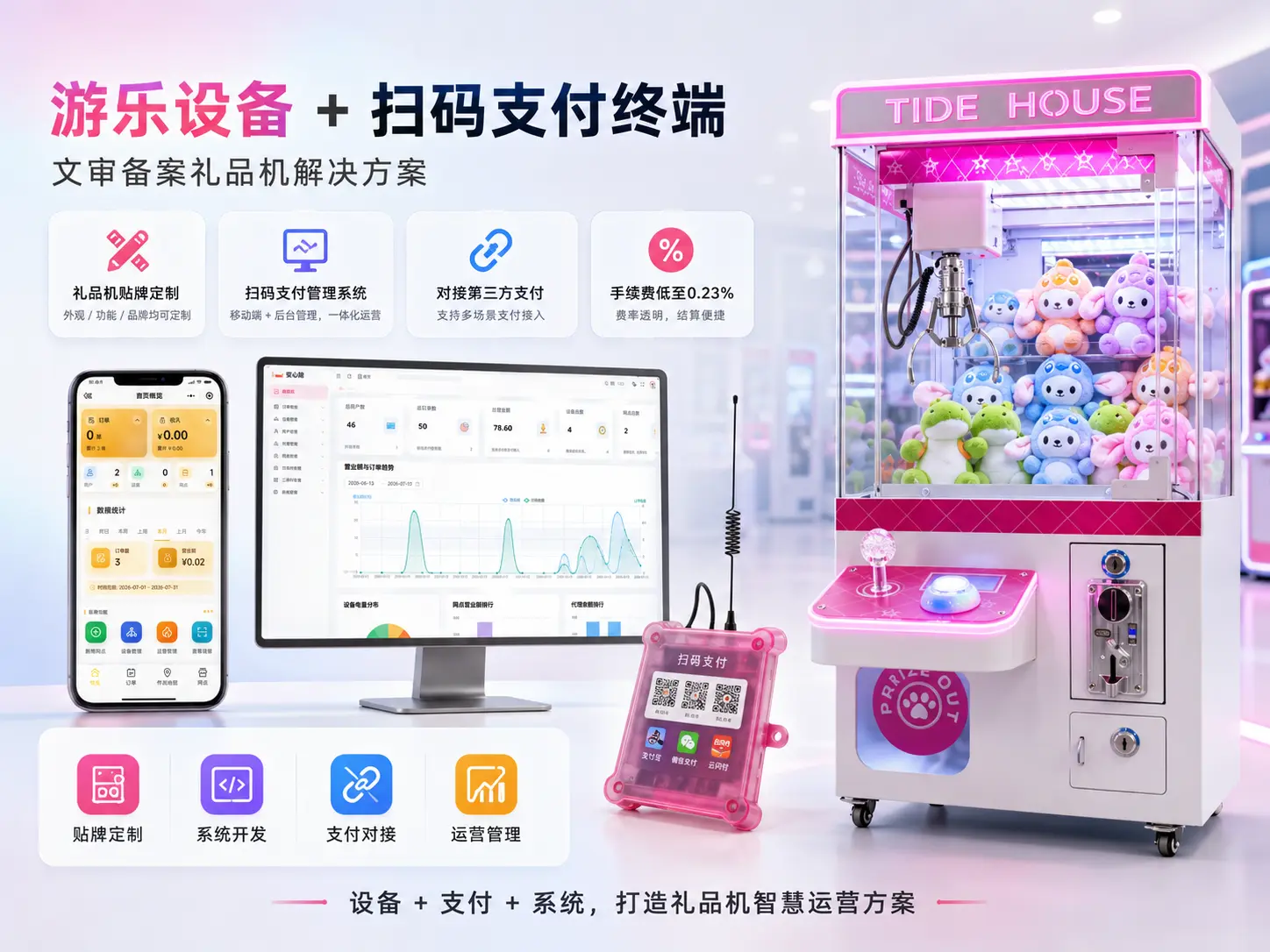 礼品机扫码支付控制终端
